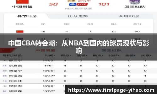 中国CBA转会潮：从NBA到国内的球员现状与影响