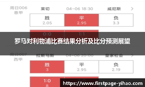 罗马对利物浦比赛结果分析及比分预测展望