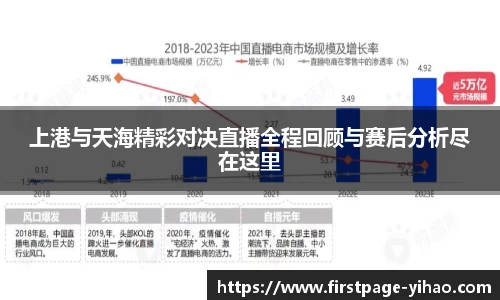 上港与天海精彩对决直播全程回顾与赛后分析尽在这里