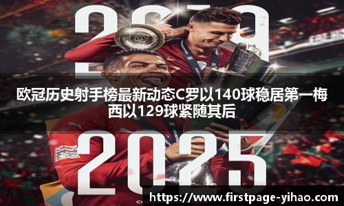 欧冠历史射手榜最新动态C罗以140球稳居第一梅西以129球紧随其后