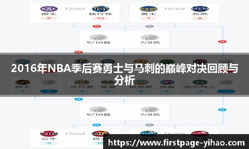 2016年NBA季后赛勇士与马刺的巅峰对决回顾与分析
